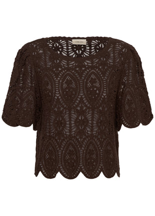 Blouse - CRMindie - 10615620 - Java