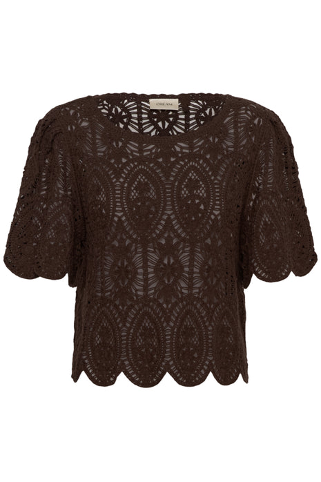 Blouse - CRMindie - 10615620 - Java
