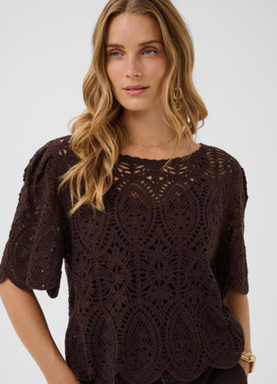 Blouse - CRMindie - 10615620 - Java